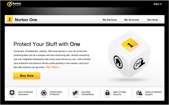 Norton One Security Software
