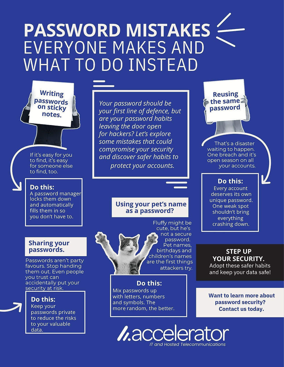 Top Tips for P@sswords
