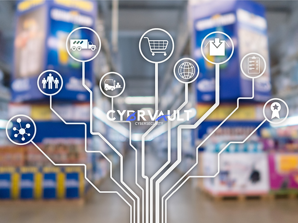 penetration testing for ecommerce websites