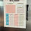 Thumbnail: Meal Planner Dry Erase Magnet 8x11"