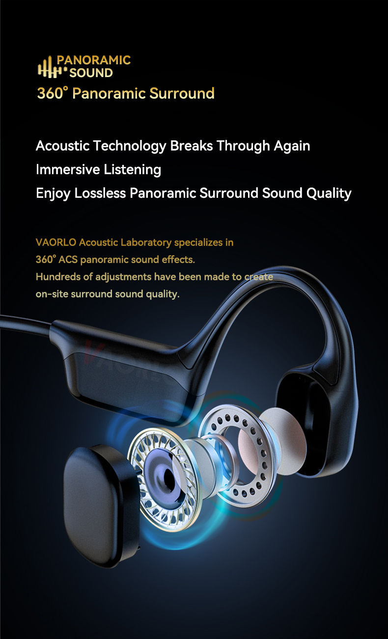 Thumbnail: Bone Conduction Headphones – Waterproof MP3 Player (32GB)