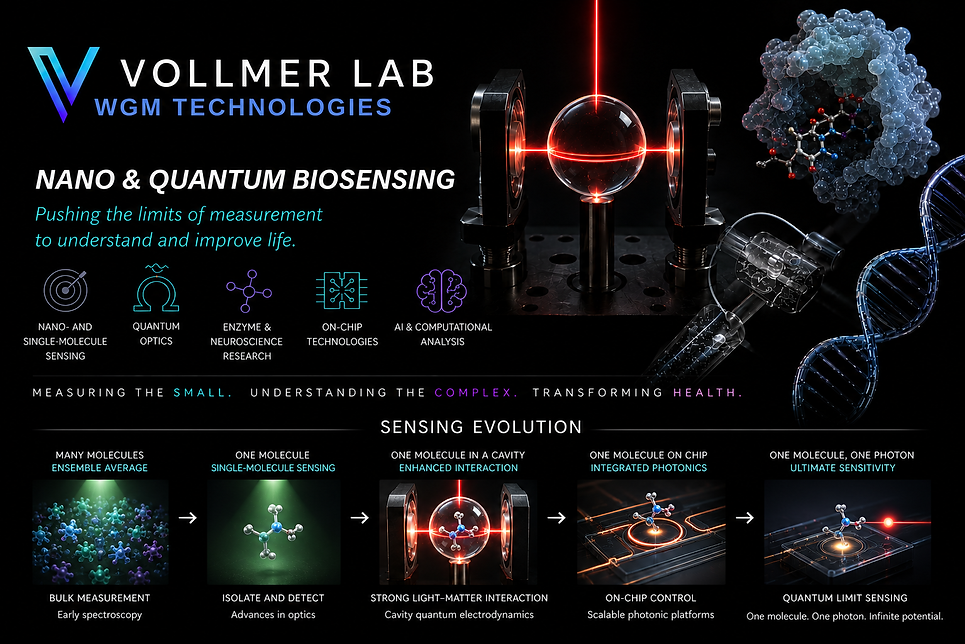 Nano & Quantum Biosensing Evolution.png