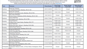 Pharmacy opening times during Easter Bank Holiday