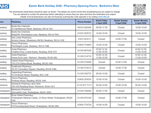 Pharmacy opening times during Easter Bank Holiday