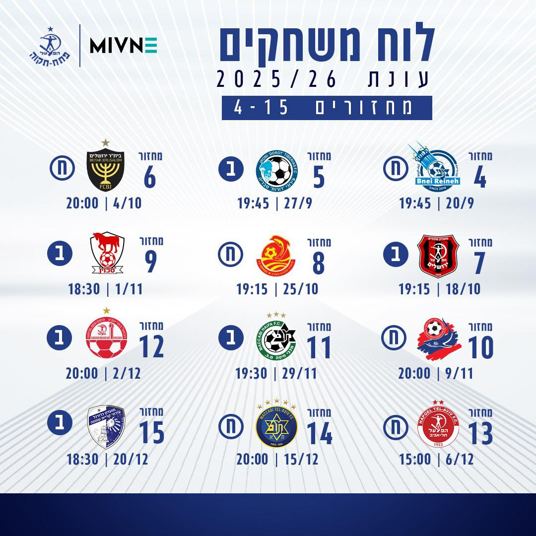 פורסמו מועדי המשחקים עד המחזור ה15