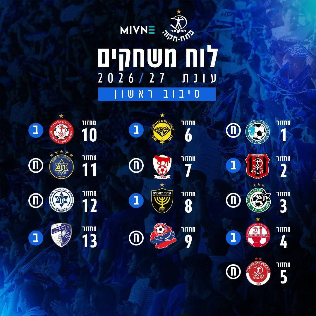 מתחילים בדרבי: נקבע סדר המשחקים לעונת 26/27