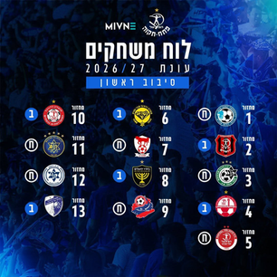 מתחילים בדרבי: נקבע סדר המשחקים לעונת 26/27
