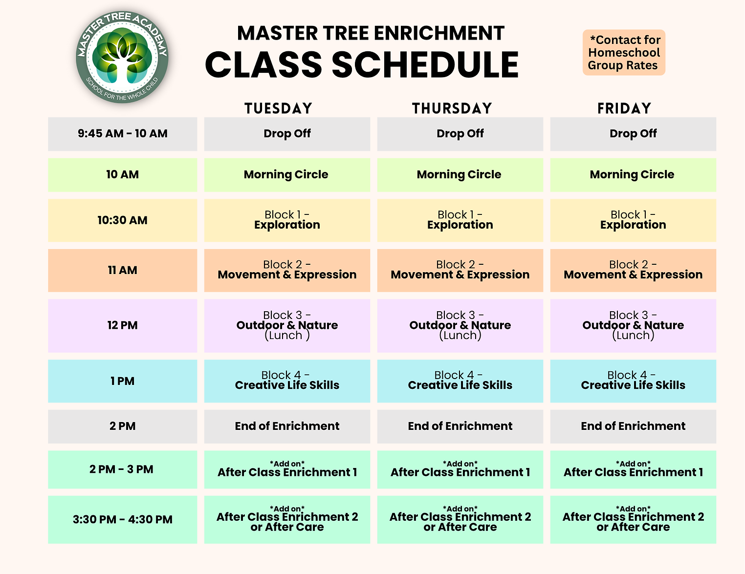 Master Tree Enrichment Program Overview