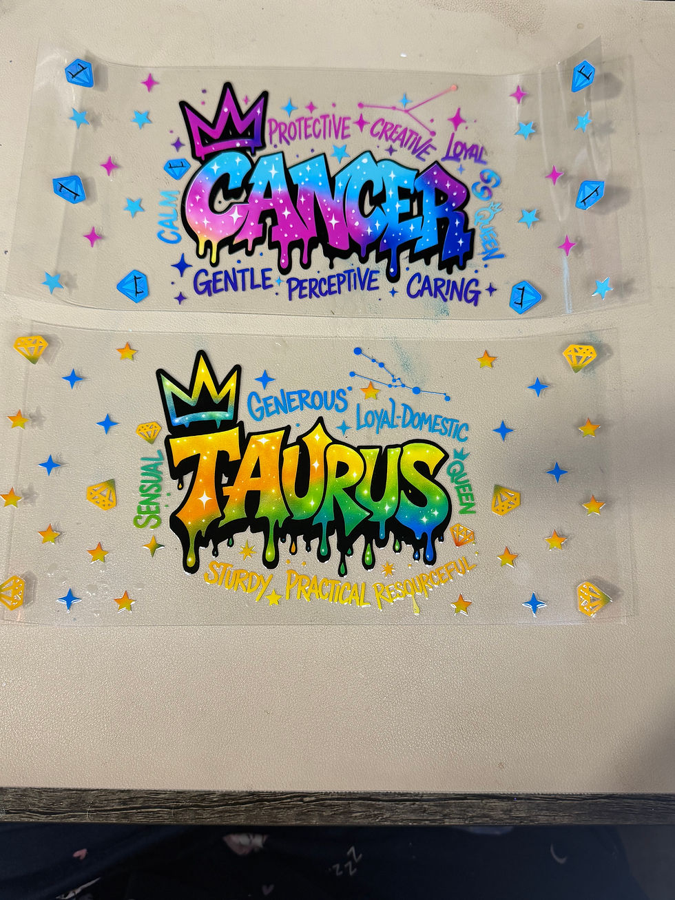 Thumbnail: Zodiac Signs