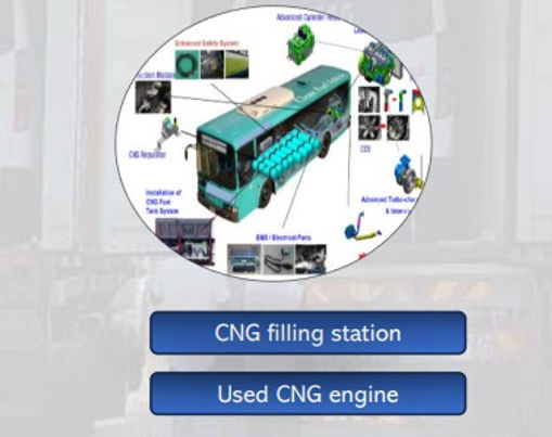 GFT CO., LTD