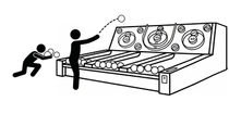 Skeeball