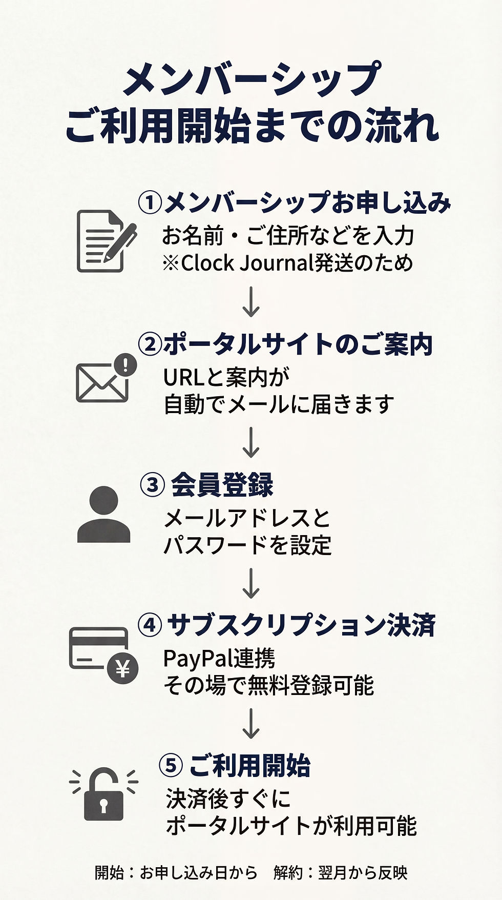 Generated Image January 04, 2026 - 10_58AM.jpeg