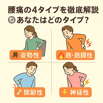 肩こり 整体