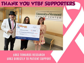 2026 Vermont Burlesque Festival Raises Over $1,700 with Help of Supporters