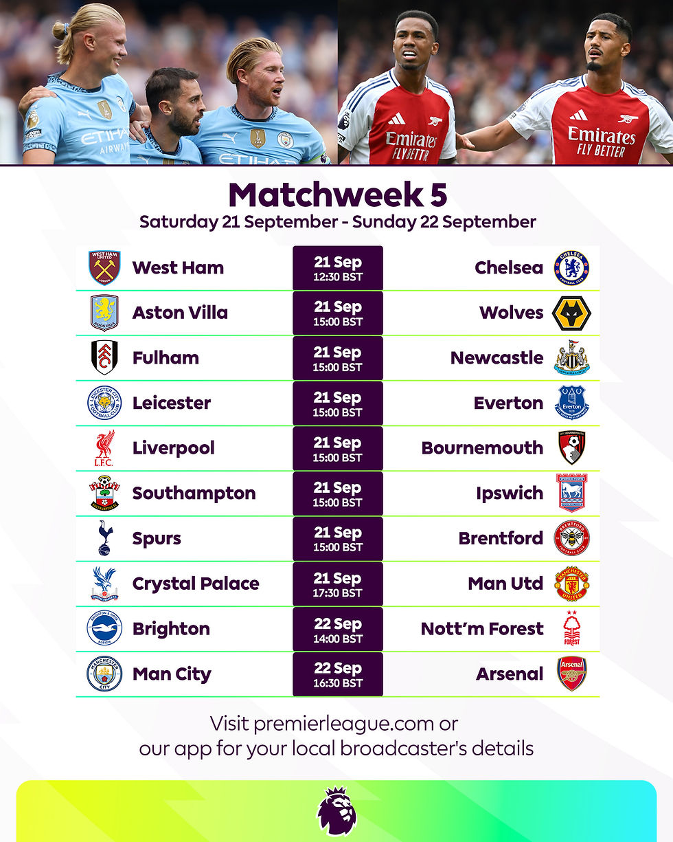 ⚽ Premier League MatchWeek 5 Live at Cafe Soleil – September 20–22 🏆