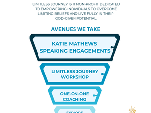 What Limitless Journey Does: Empowering Lives through Speaking Engagements, Workshops, and Coaching