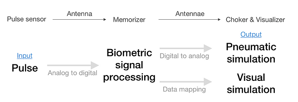 system_diagram_VR.png