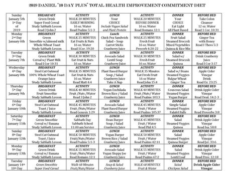 2019 Daniel 10 Days Total Health Commitment