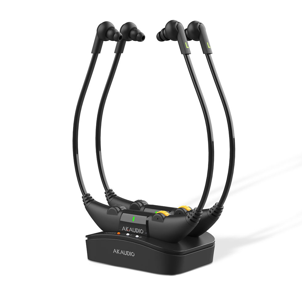 Thumbnail: SilentTV Wireless Headsets Kit TVMate 02 Pro