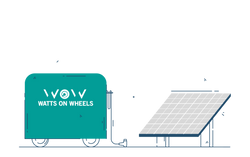 B1WoWBox_