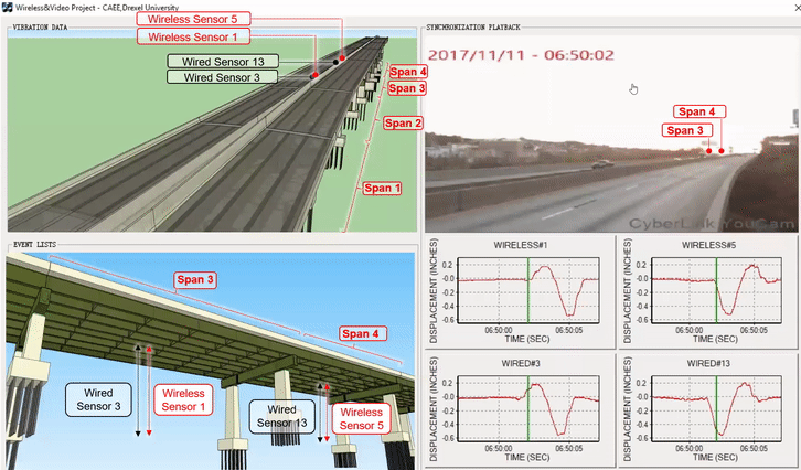 GIFstructural_testing.gif