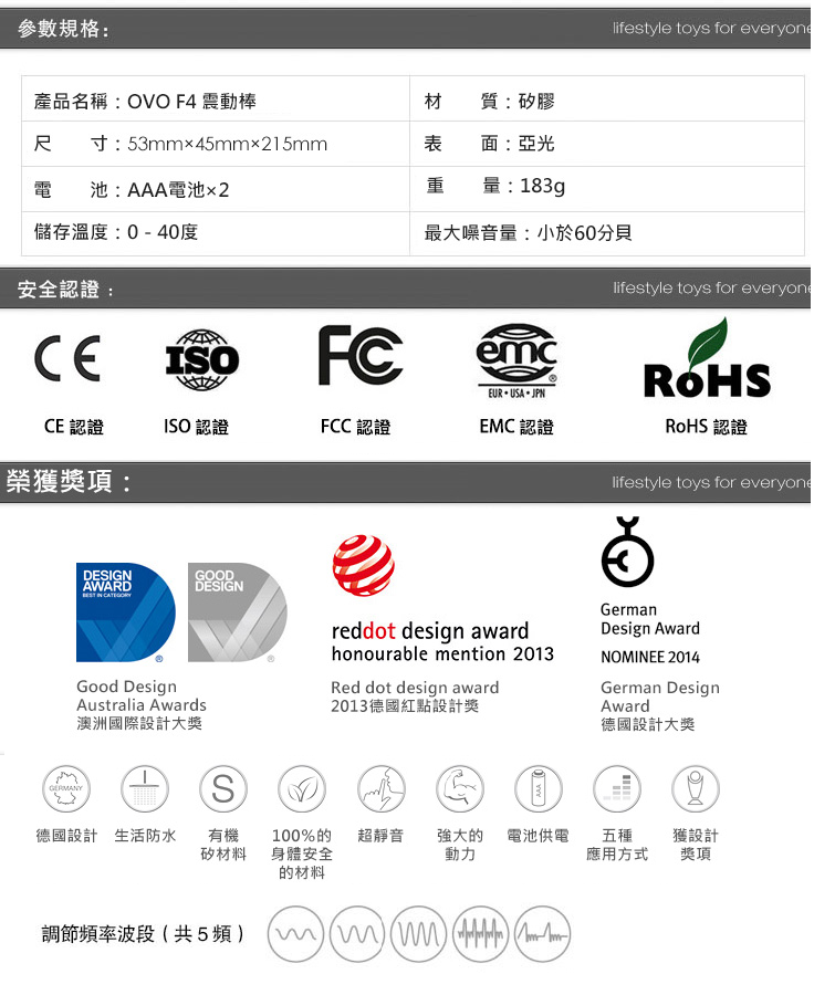 縮圖：德國OVO F4 按摩棒
