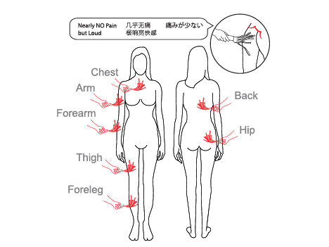 縮圖：Toynary MT10 (近乎無痛鞕)