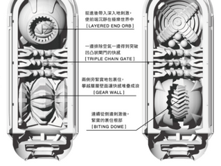 日本Tenga Flip 0 (ZERO)可重覆使用真空杯