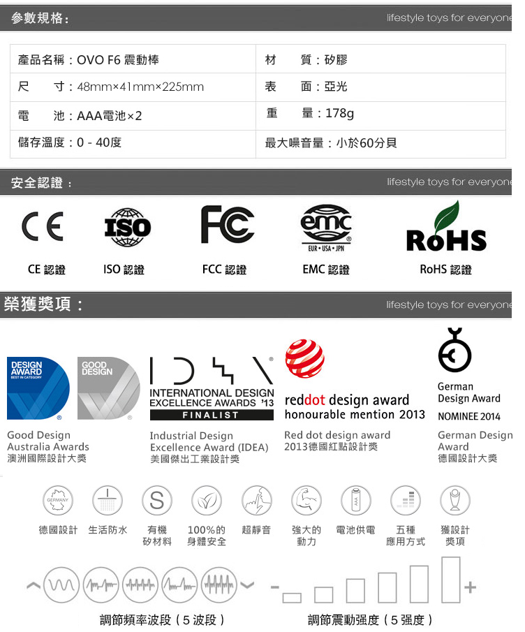 縮圖：德國OVO F6 按摩棒