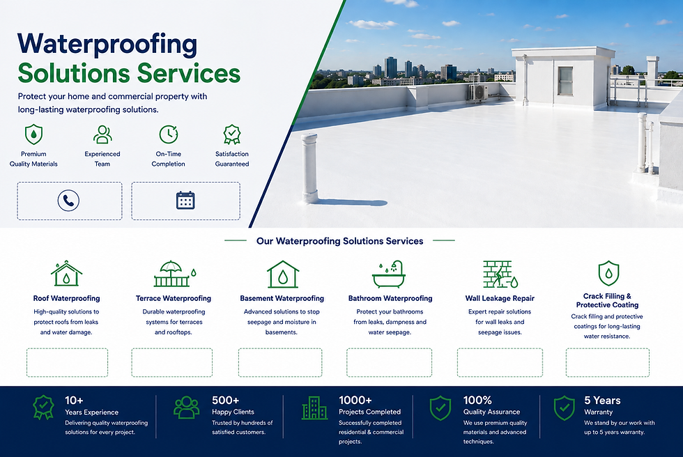 AnviDex-Global-Projects-Homepage-waterproofing