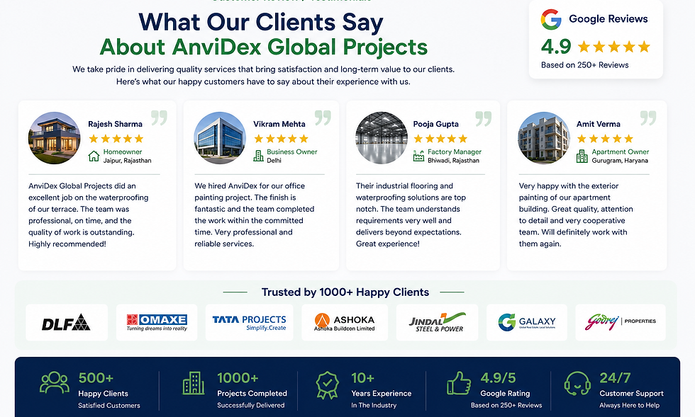 AnviDex-Global-Projects-Homepage-customer review
