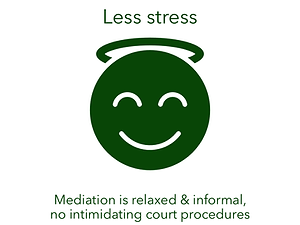 Mediation_less stress.png