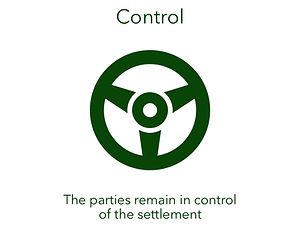 Mediation_Control.png