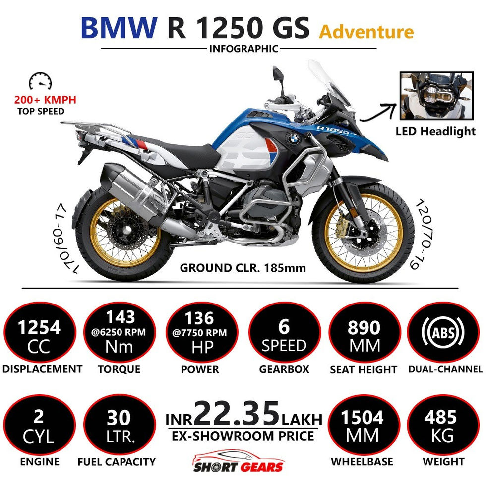 officialshortgears_1620125014_2566117073192357300_7936638546