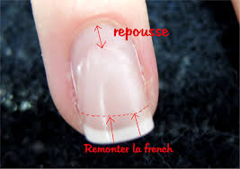 Remplissage