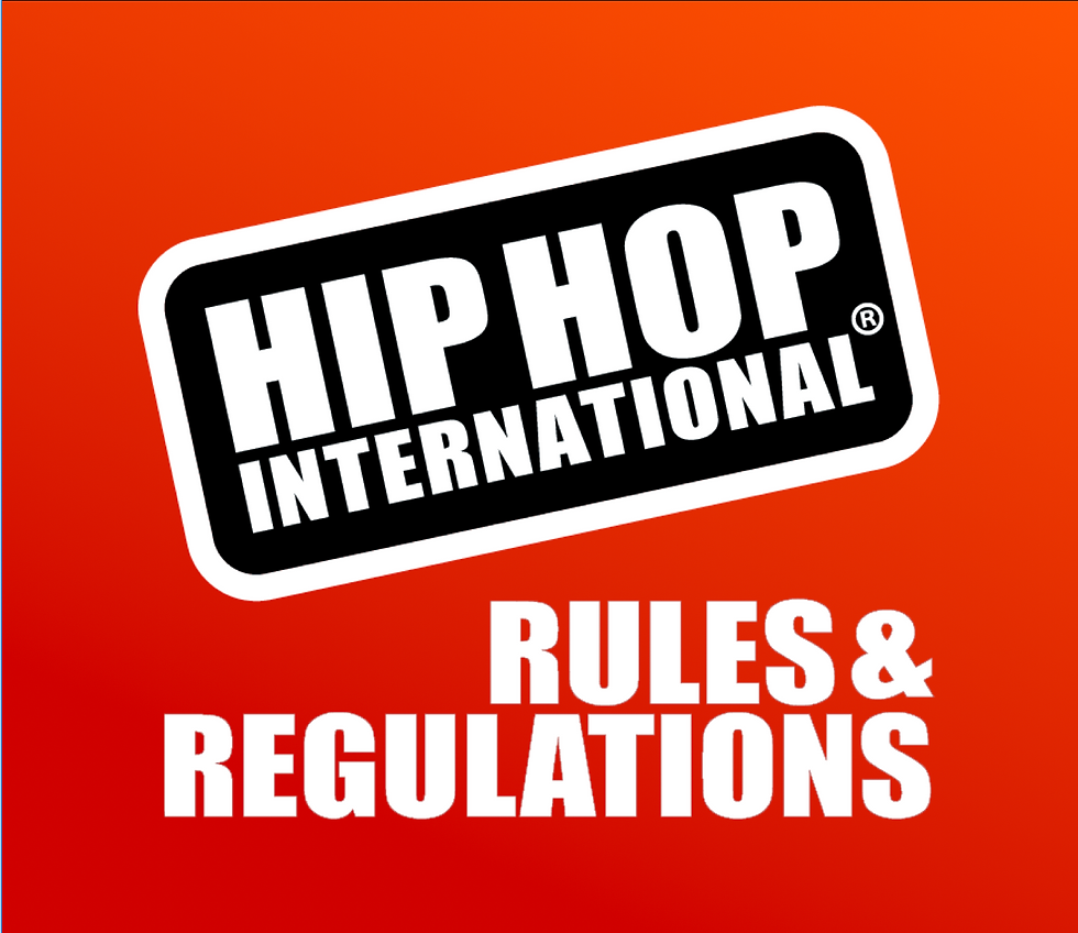 Amendments to the HHI Official Rules & Regulations Manual