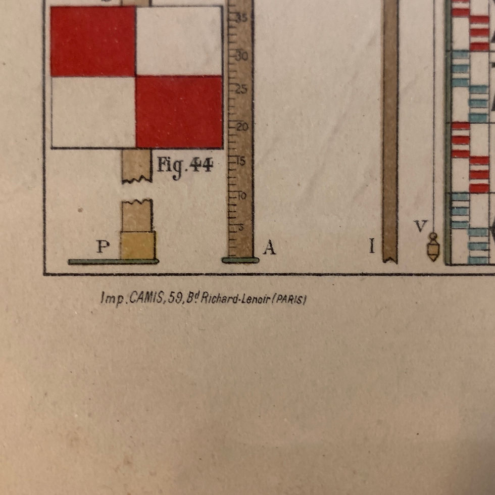 Miniature : Lithographie "Instruments de mathématiques" 