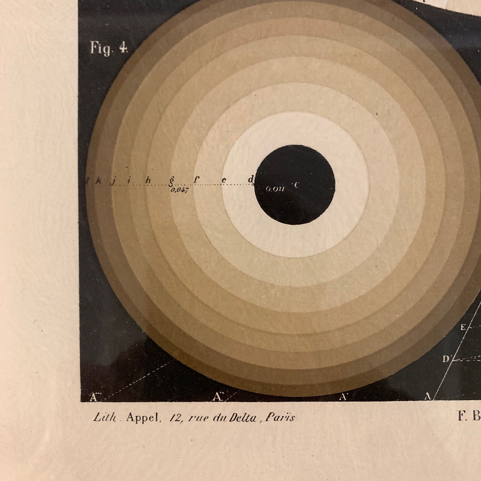 Miniature : Lithographie "Teintes Graduées"