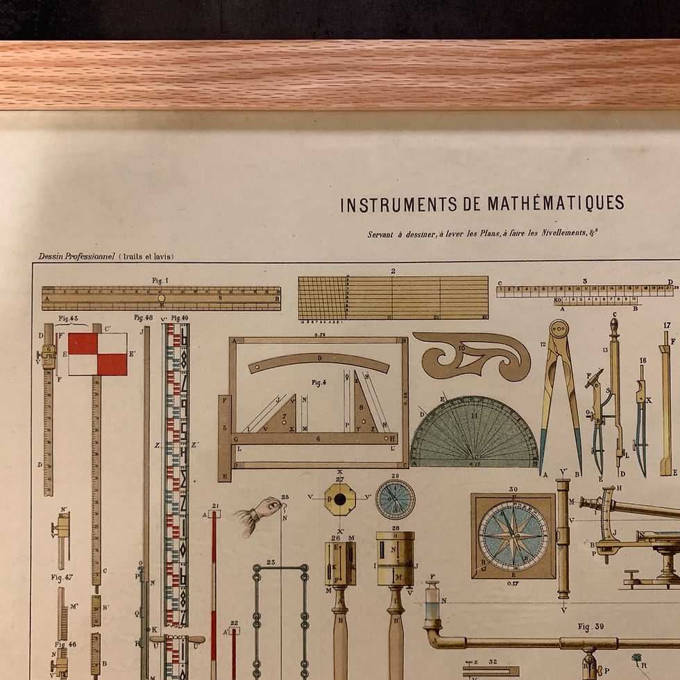 Miniature : Lithographie "Instruments de mathématiques" 