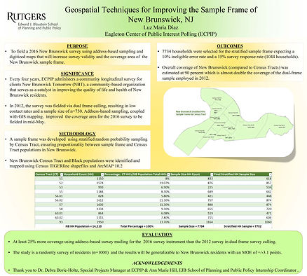 FINAL POSTER Maria GIS.jpg