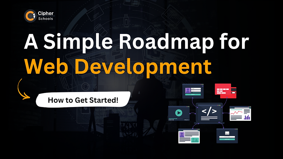 A silhouette of a person sitting at a computer, with a dark background displaying web development icons and flowcharts. The text reads: 'A Simple Roadmap for Web Development - How to Get Started!' and the Cipher Schools logo is visible in the top left corner.