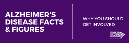 Alz Facts-figures-banner.png