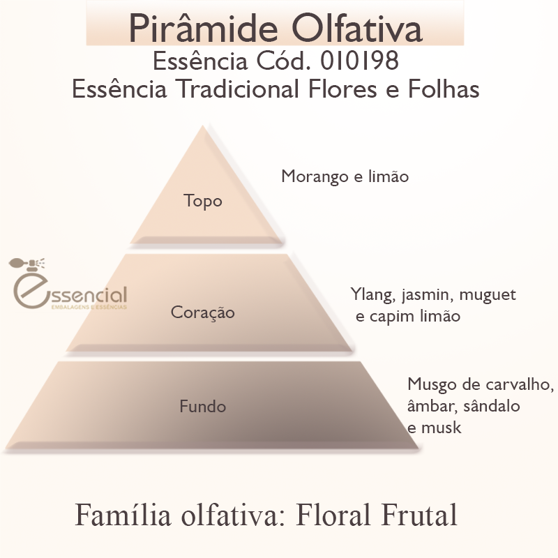 Miniatura: Essencia Tradicional Flores & Folhas (100ml) - 010198