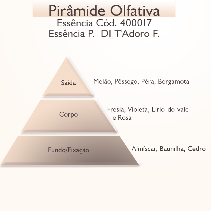 Miniatura: Essencia P. DI Te Adoro F. (50ml) - 400017
