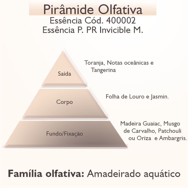 Miniatura: Essencia P. PR Inv  4002  Novo M. (50ml) - 400027