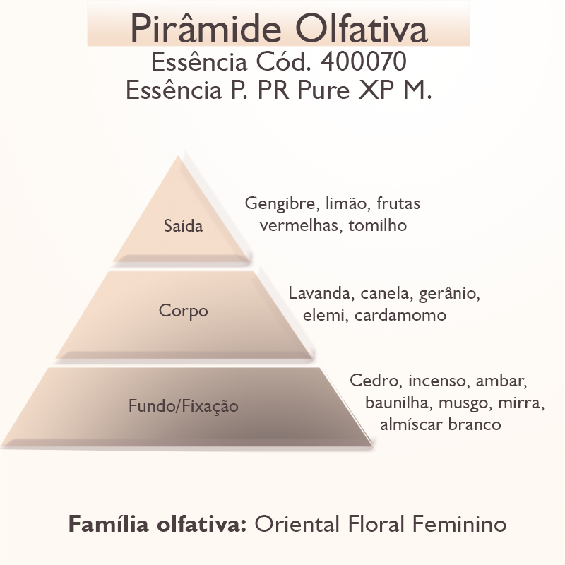 Miniatura: Essencia P. PR Pure XP M. (50ml) - 400070