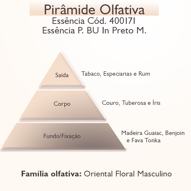Miniatura: Essencia P. BU In Preto M. (50ml) - 400171