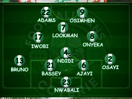 Exclusive: Super Eagles lineup to face Algeria
