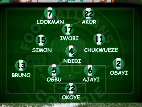 Exclusive: Super Eagles XI to face Iran