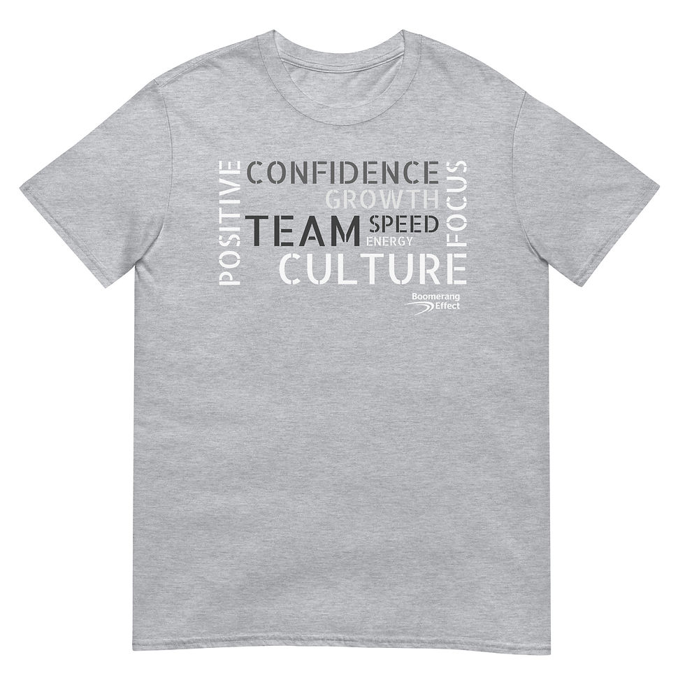 Thumbnail: Positive Team Tee